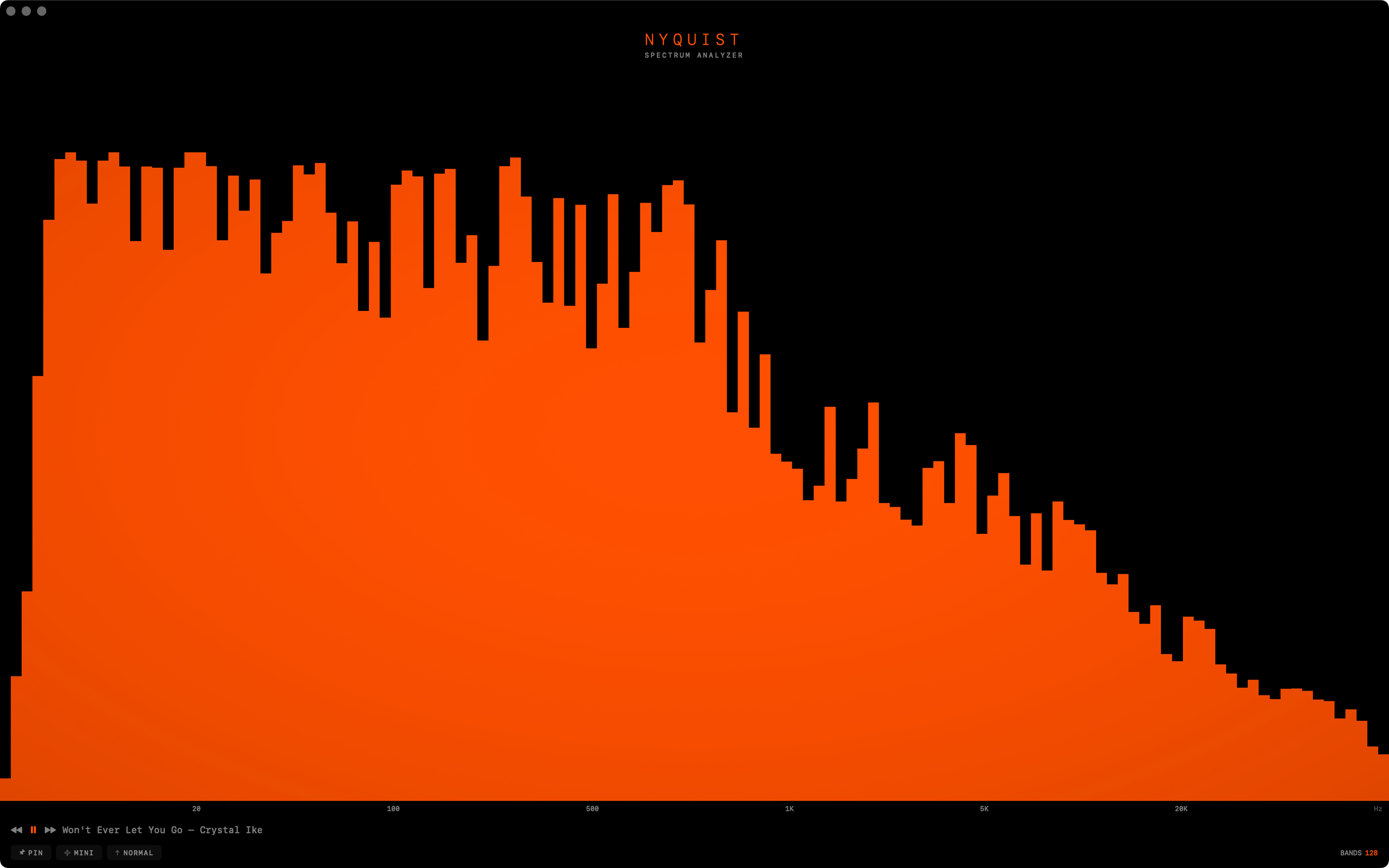 Nyquist spectrum analyzer main window